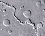 �ΐ��̕\��