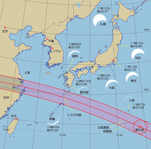 日本での見え方